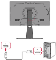 DisplayPort Connection