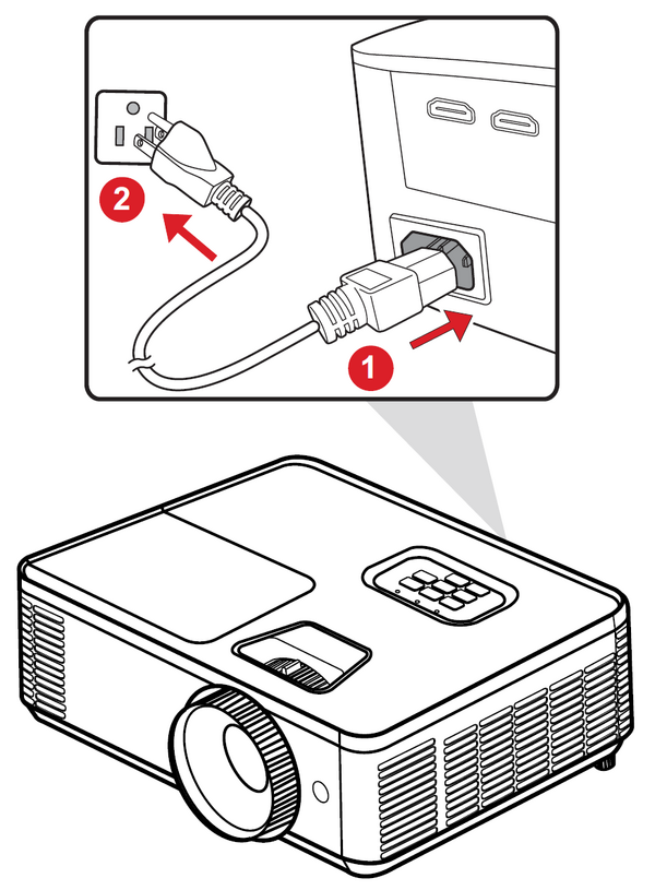 PS502X Connecting Power and Devices - ViewSonic Projector