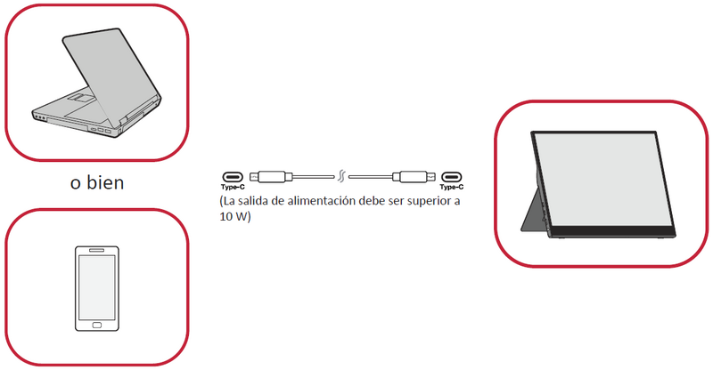 File:Connect USB C Sp.png