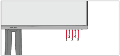 Control Keys