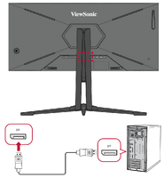 DisplayPort Connection
