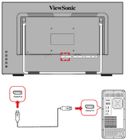 DisplayPort Connection