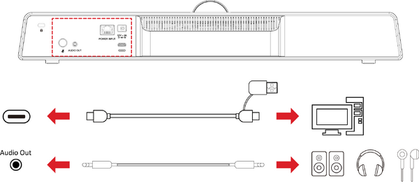 Connecting to Output devices