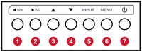 CDE4330 Control Panel