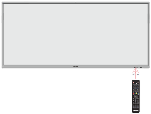 Effective Range of the Remote Control