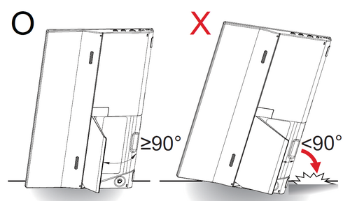 How to use the stand