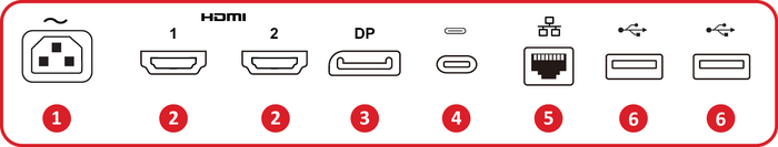 I/O ports