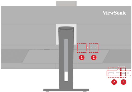 the location of the USB ports