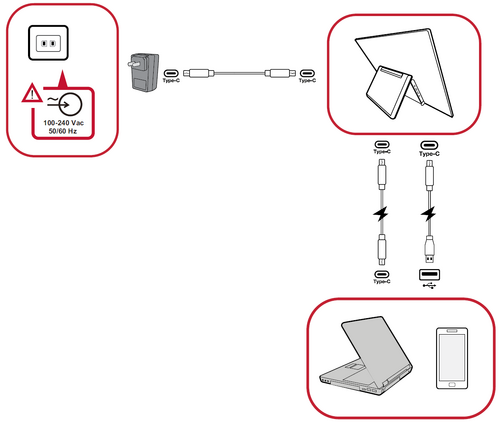 Powering a Notebook or Mobile Phone