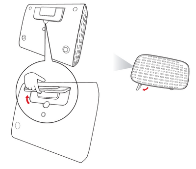 Adjusting the Projected Image