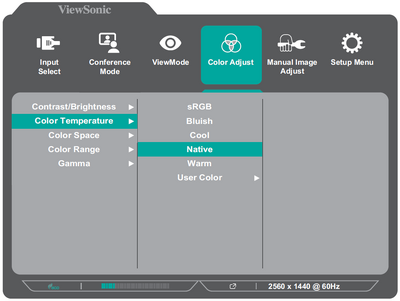 On-Screen Display (OSD) Menu