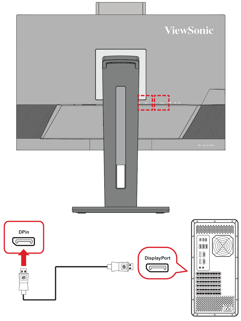 VG2457V Connecting Power and Devices - ViewSonic Monitor