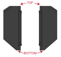 Correct orientation