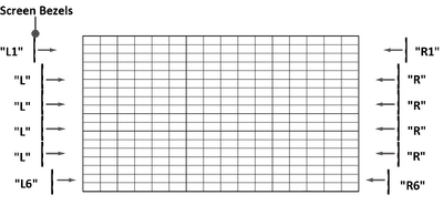 Installation sequence of the Screen Bezels