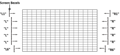 Installation sequence of the Screen Bezels
