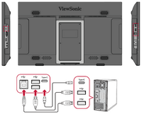 USB Connection