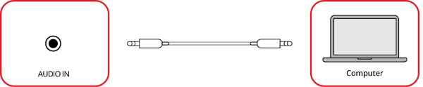 Audio In Connection