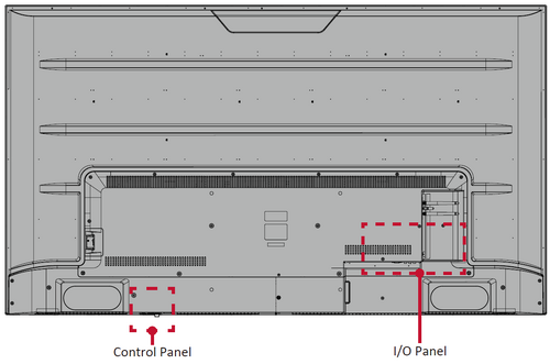 CDE7512 Rear Panel