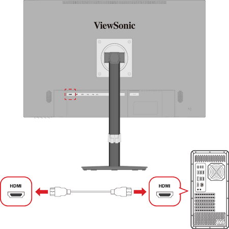 the location of the HDMI port