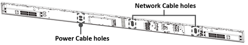 Access holes for the Power and Network Cables
