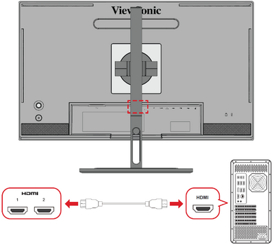 Connecting through HDMI