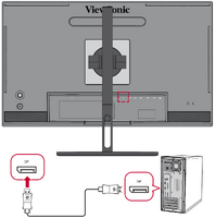 DisplayPort Connection