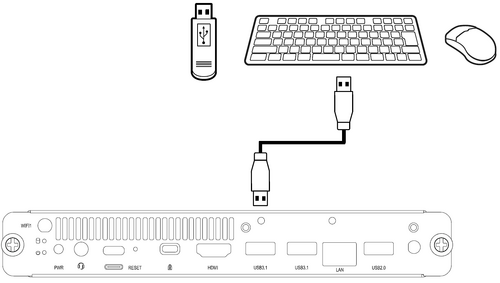 USB Connection