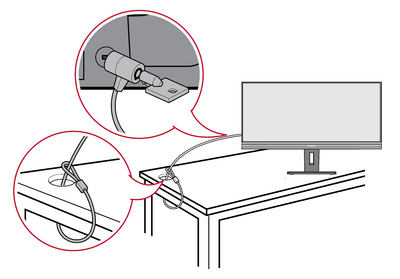Using the Security Slot