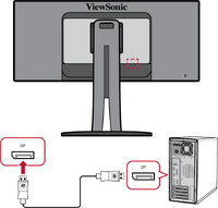 DisplayPort Connection