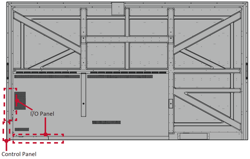 CDE9830 Rear Panel