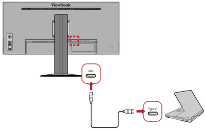 Connecting External Devices