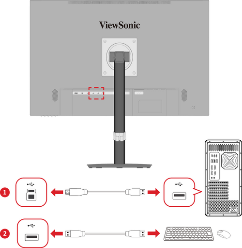 the location of the USB ports and the connection detail