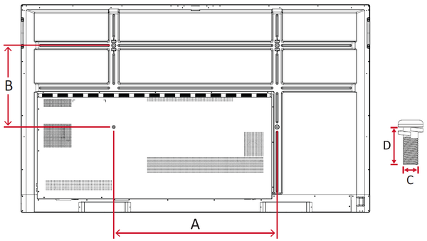 Wall Mount Kit Specifications