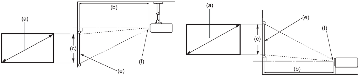 M10 Initial Setup - ViewSonic Projectors