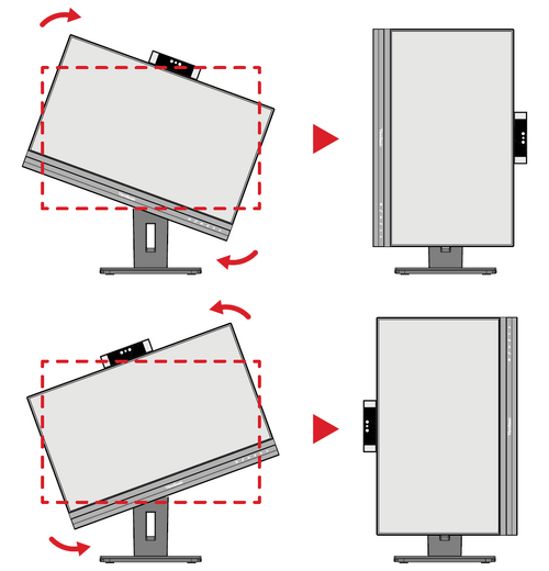 Screen Orientation Adjustment