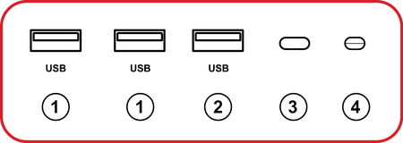 Front I/O