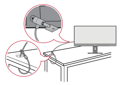 Using the Security Slot