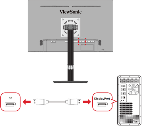 Connect the monitor to DisplayPort
