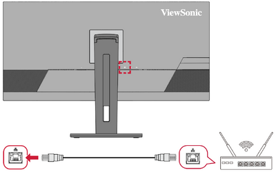 Connecting by Ethernet