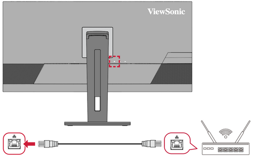 Ethernet Connection