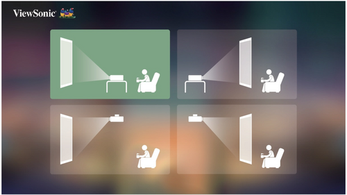 Projection Orientation