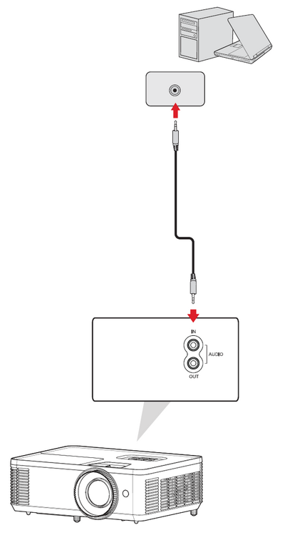 Audio Connection