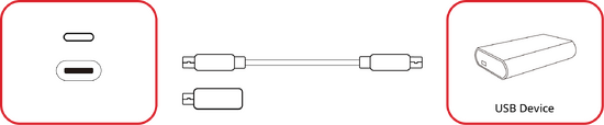 USB Type B connection