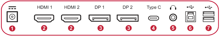I/O Ports