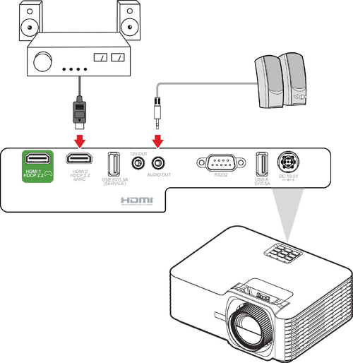 Audio Connection