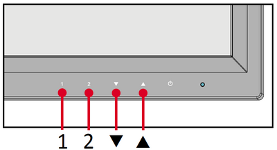 Control Panel Keys