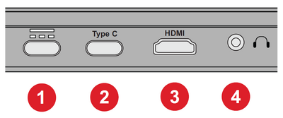 I/O Ports
