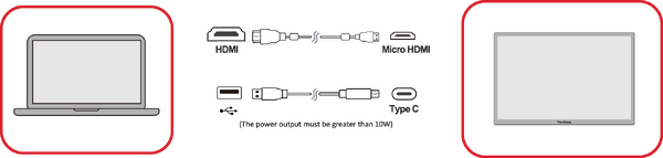 Micro HDMI Connection