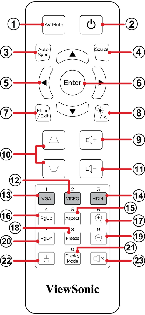 LS901-4K - ViewSonic Monitor