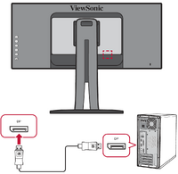 DisplayPort Connection